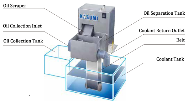 Mechanism Diagram 1