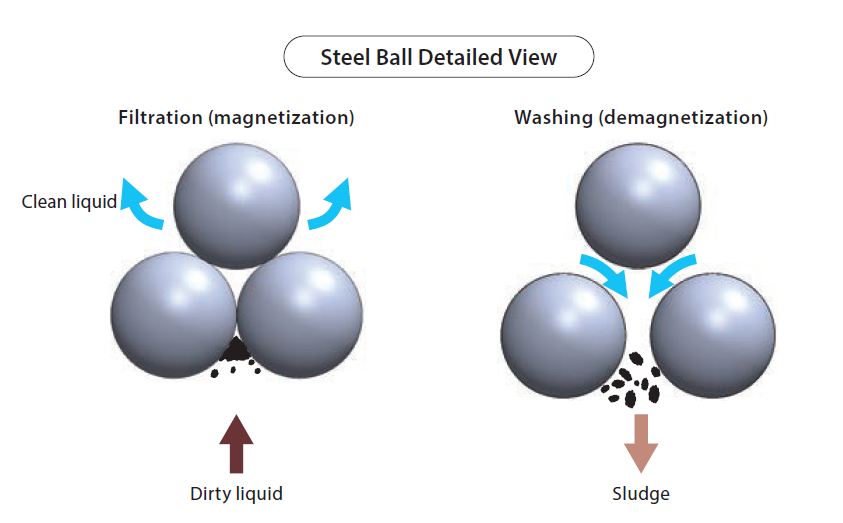 Mechanism image
